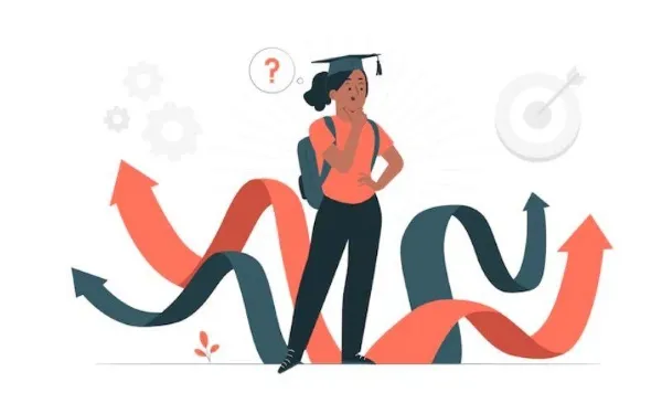 Bảng mô phỏng lộ trình 5 bước để đạt được sự thành công trong sự nghiệp tương lai