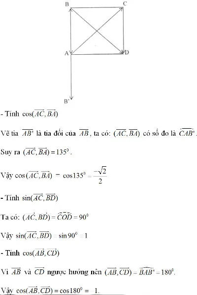 Hình vuông ABCD với các vectơ và góc được đánh dấu để tính tích vô hướng
