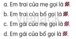 Sơ đồ hướng dẫn các từ ngữ chỉ người thân và các bài tập thực hành liên quan