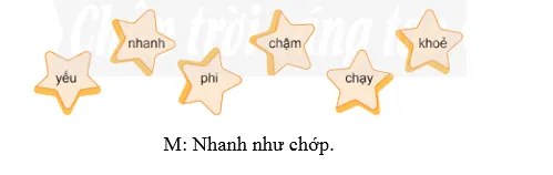 Bài tập ghép thành ngữ so sánh với động từ và tính từ