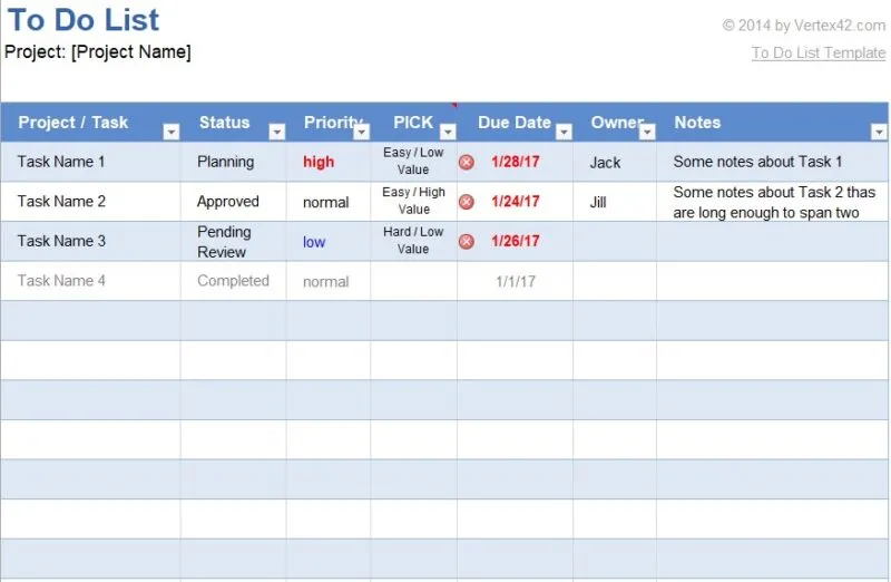 Danh sách các việc cần làm To-do list giúp phân loại mức độ ưu tiên của từng nhiệm vụ