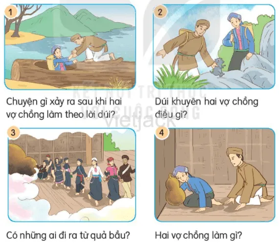 Sơ đồ sắp xếp thứ tự các tranh theo diễn biến cốt truyện