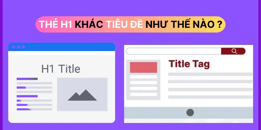 Sự khác biệt rõ rệt giữa thẻ H1 hiển thị trong bài và tiêu đề SEO trên Google
