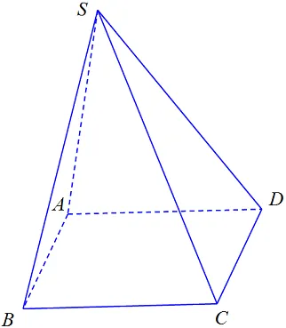 Sơ đồ biểu diễn các vectơ cơ bản trong không gian Oxyz