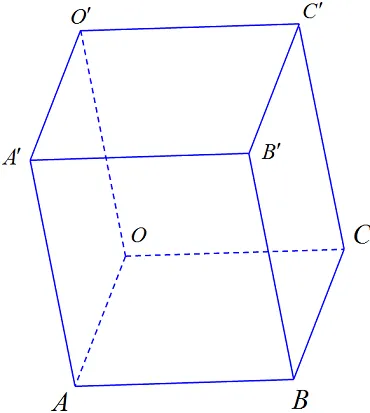 Cách xác định các đỉnh của hình hộp thông qua phép cộng vectơ