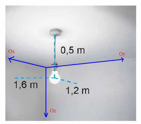 Hệ trục tọa độ Oxyz áp dụng vào bài toán thực tế