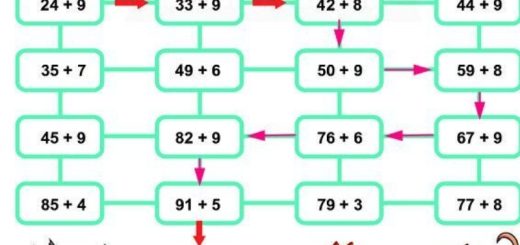 Bài tập cộng trừ trong phạm vi 100 lớp 1