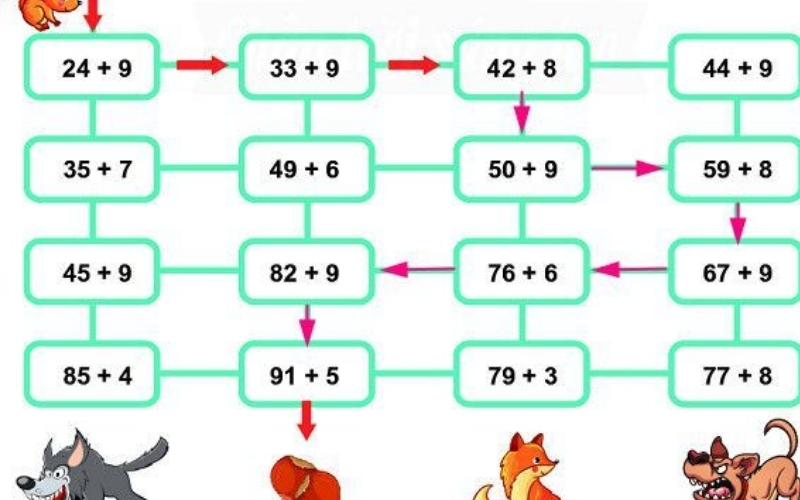 Bài tập cộng trừ trong phạm vi 100 lớp 1