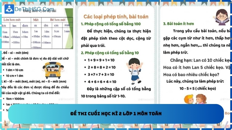 Đề thi cuối học kì 2 lớp 1 môn toán