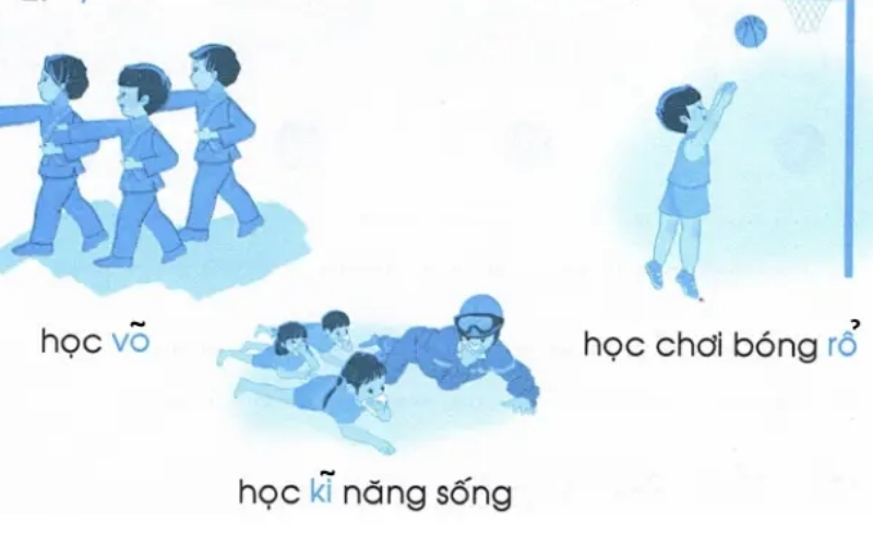 Hướng dẫn giải chi tiết theo các bộ sách giáo khoa hiện hành