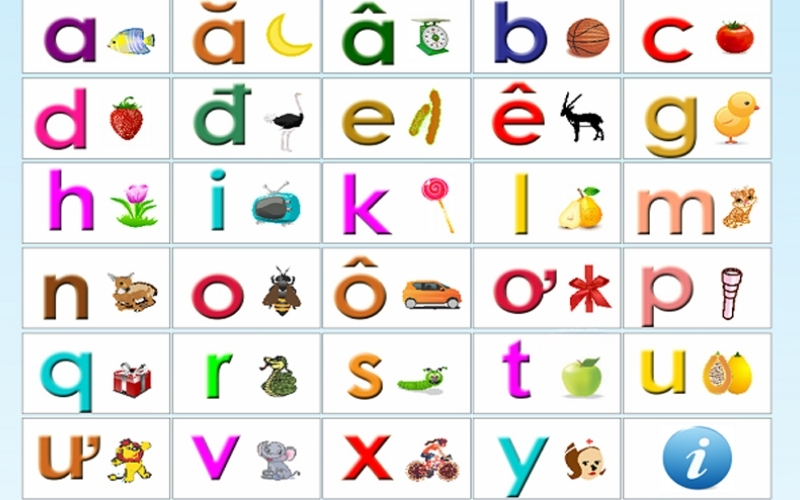 Những phương pháp dạy chữ sáng tạo giúp trẻ không áp lực