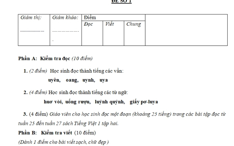 Tổng hợp bộ đề thi học kì 2 lớp 1 môn Tiếng Việt theo các bộ sách