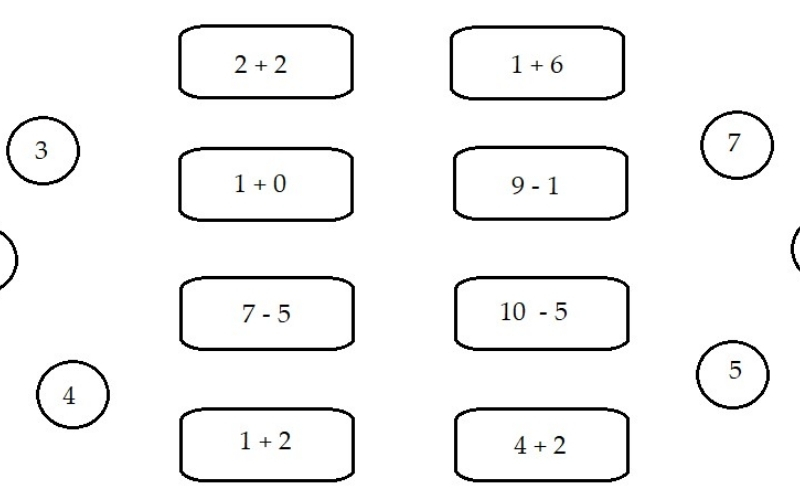Trình tự giải bài tập trong đề thi cuối học kì 1 lớp 1 môn toán hiệu quả