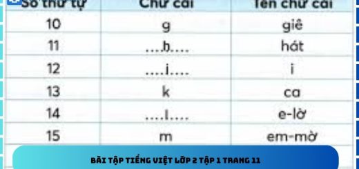 Bài tập Tiếng Việt lớp 2 tập 1 trang 11