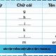 Bài tập Tiếng Việt lớp 2 tập 1 trang 11