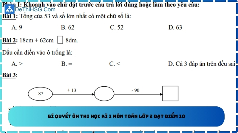 Bí quyết ôn thi học kì 1 môn Toán lớp 2 đạt điểm 10