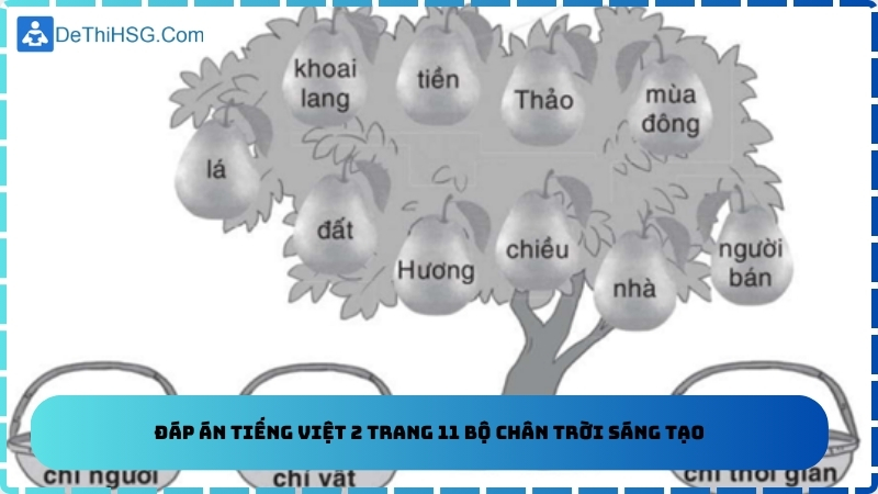 Đáp án Tiếng Việt 2 trang 11 bộ Chân trời sáng tạo