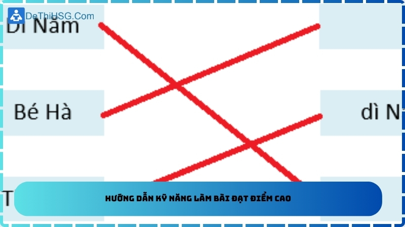 Hướng dẫn kỹ năng làm bài đạt điểm cao