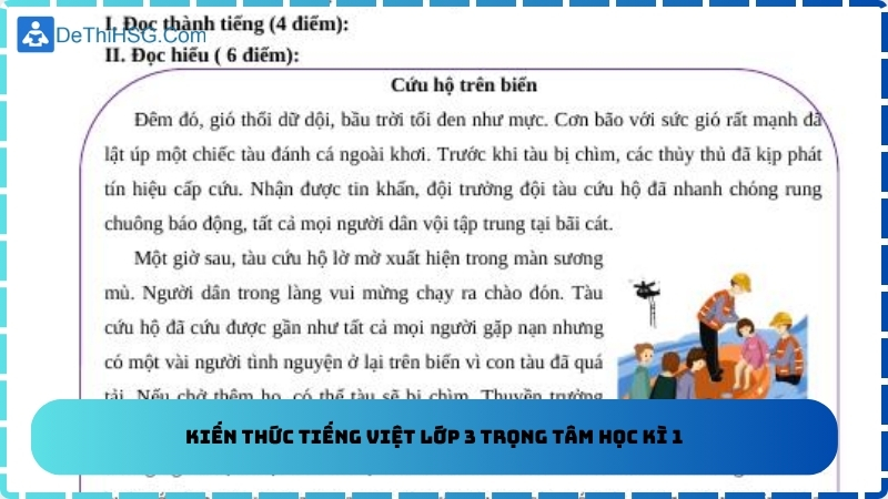 Kiến thức Tiếng Việt lớp 3 trọng tâm học kì 1