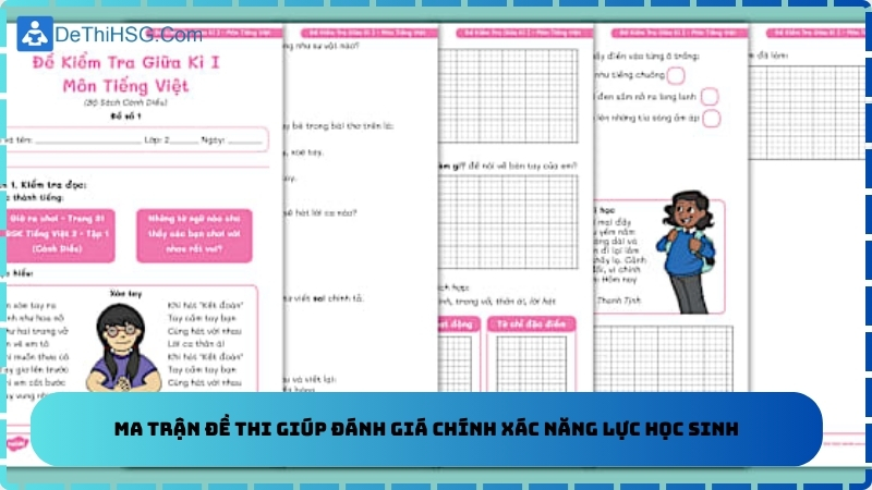 Ma trận đề thi giúp đánh giá chính xác năng lực học sinh