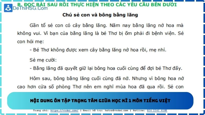 Nội dung ôn tập trọng tâm giữa học kì 1 môn Tiếng Việt