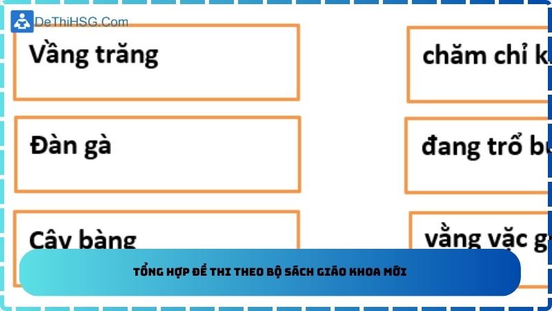 Tổng hợp đề thi theo bộ sách giáo khoa mới