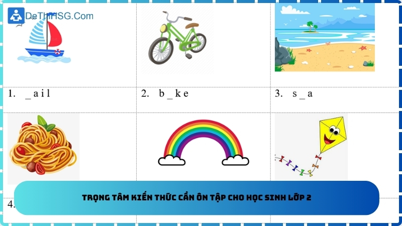 Trọng tâm kiến thức cần ôn tập cho học sinh lớp 2