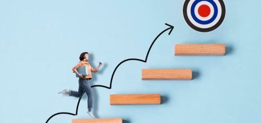 Cách thiết lập mục tiêu lợi nhuận ngắn hạn khả thi nhất